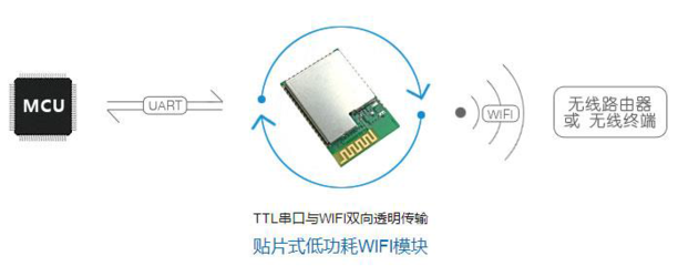 深圳思格酒店智能锁方案微信门锁方案质量保证